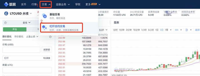 芝麻合约手续费怎么算的?芝麻交易所合约手续费明细