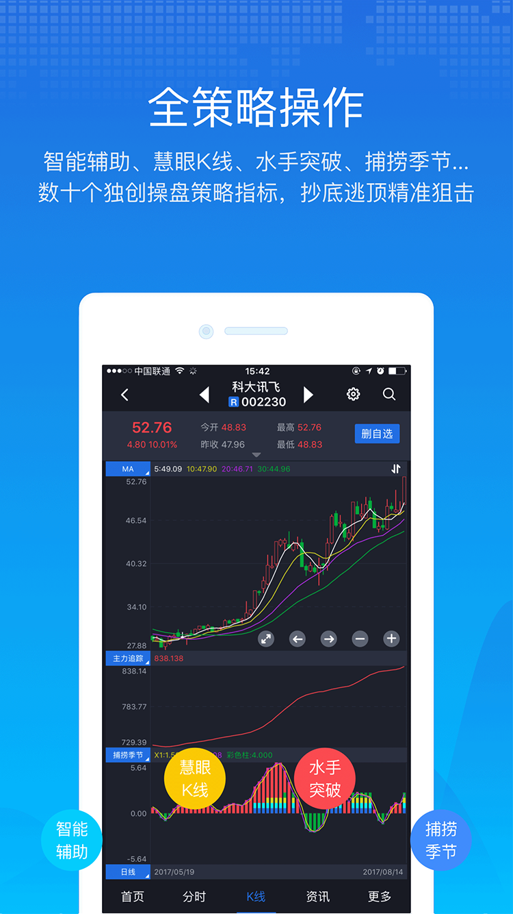 经传多赢股票app