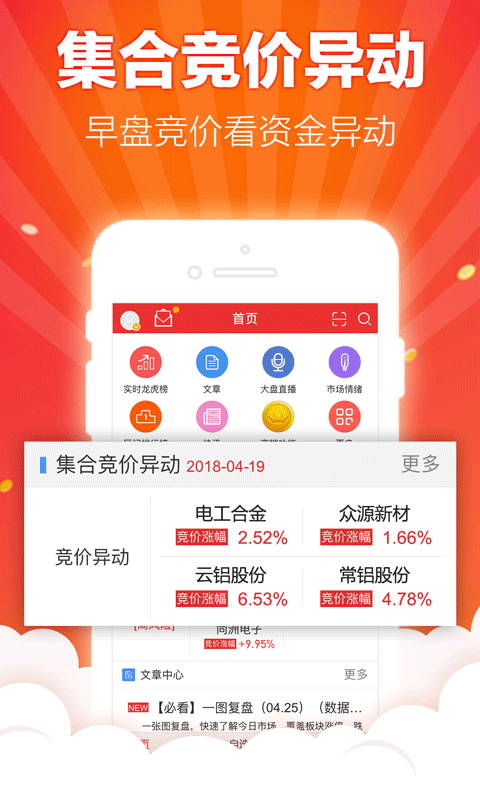 开盘啦<span></span>
