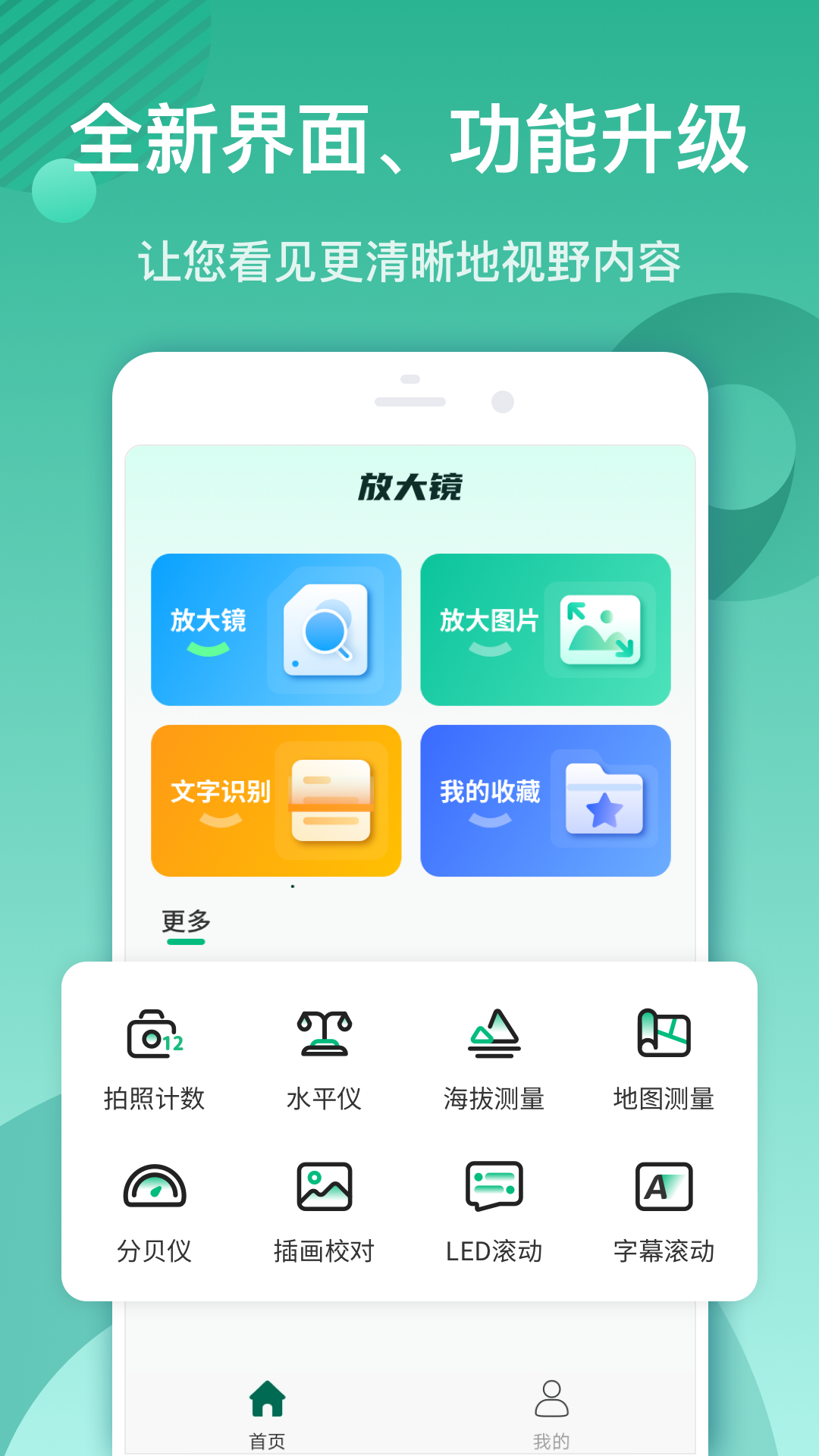 放大镜阅读器