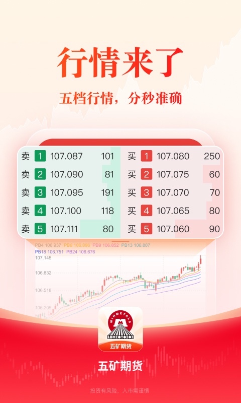 五矿期货app