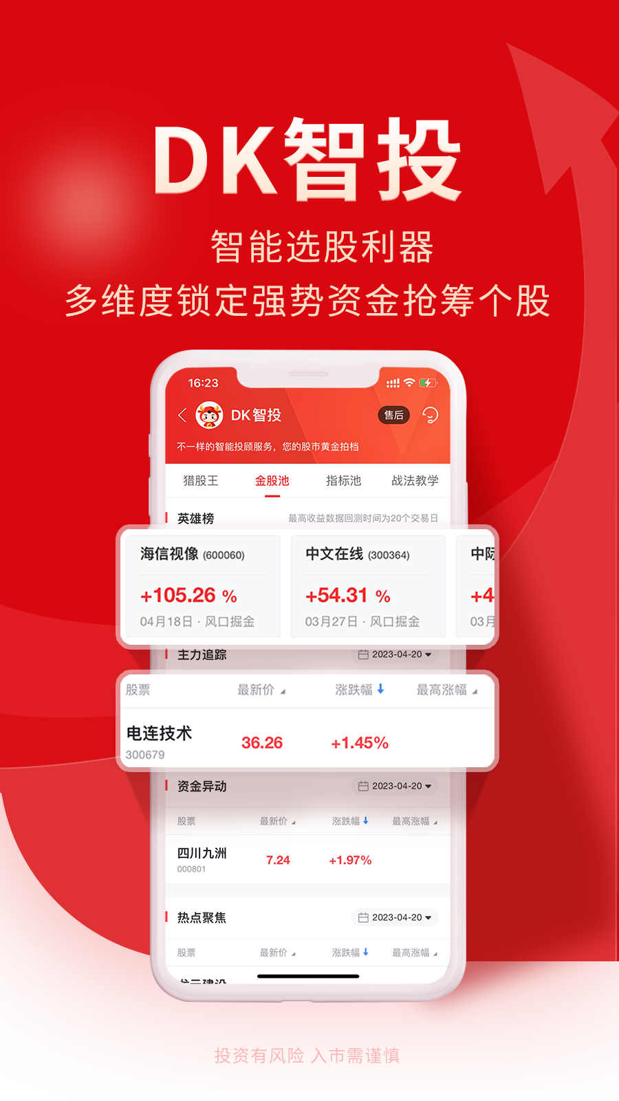 牛股王股票<span></span>