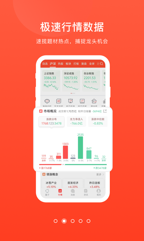 爱股圈