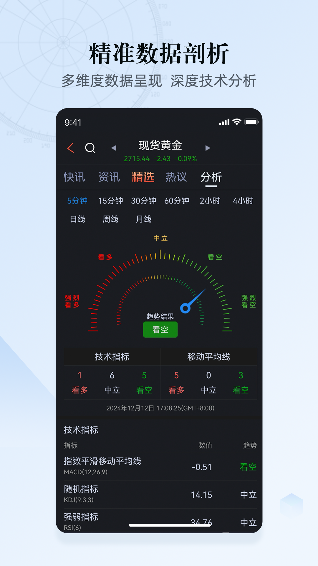 汇通财经app<span></span>