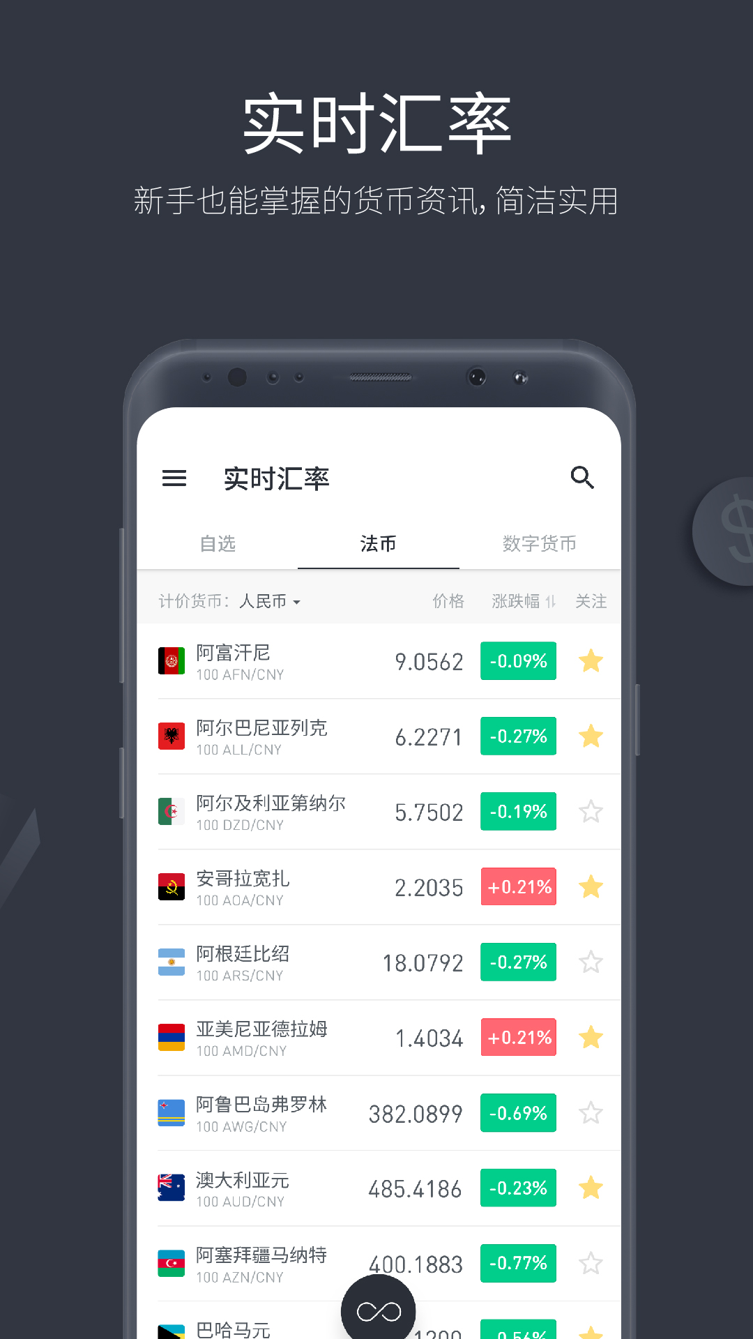 极简汇率app<span></span>