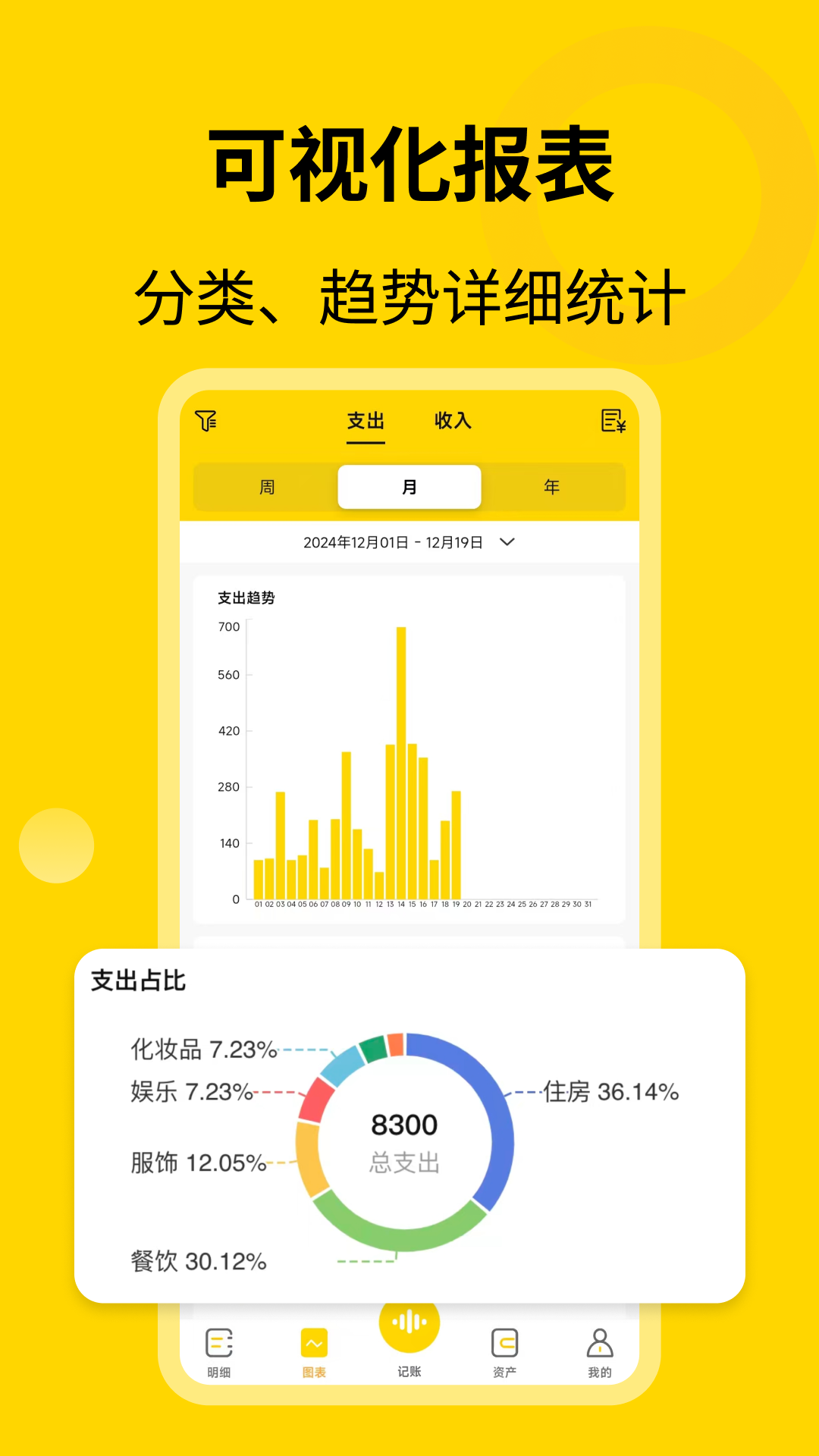 元气记账