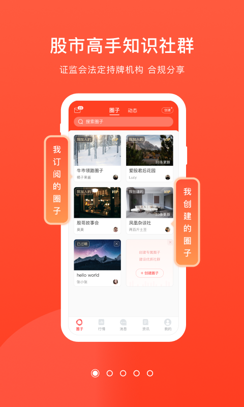 爱股圈