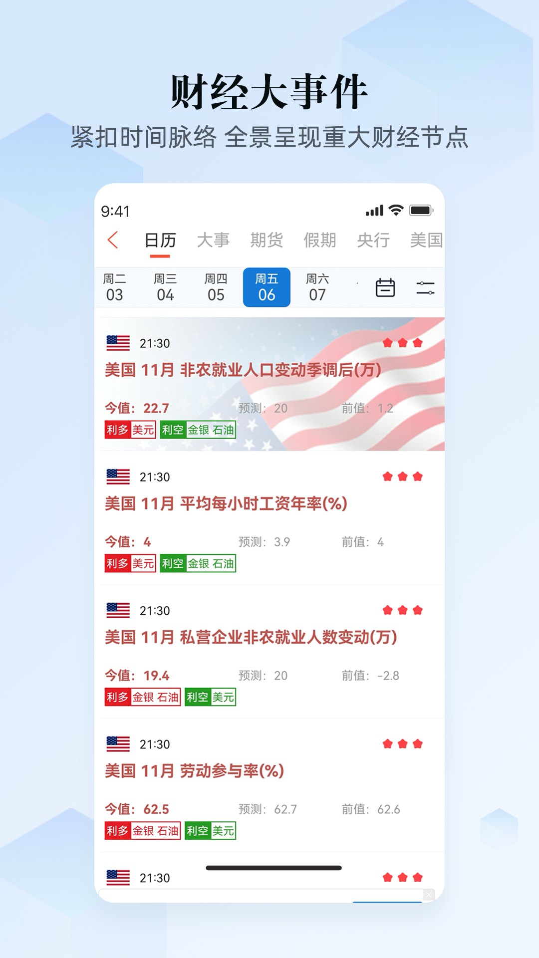 汇通财经app<span></span>