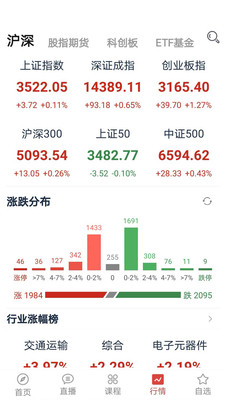 股票交易师