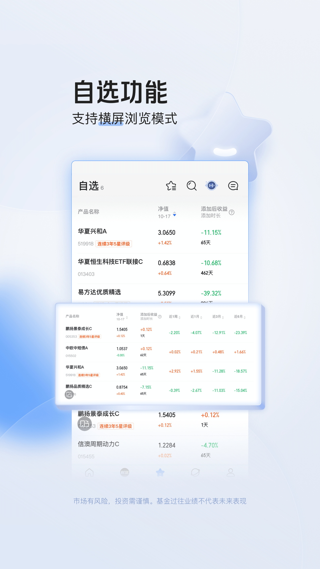 陆基金截图4