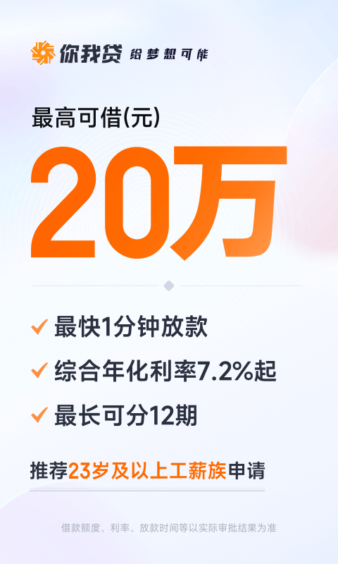 你我贷借款app截图1