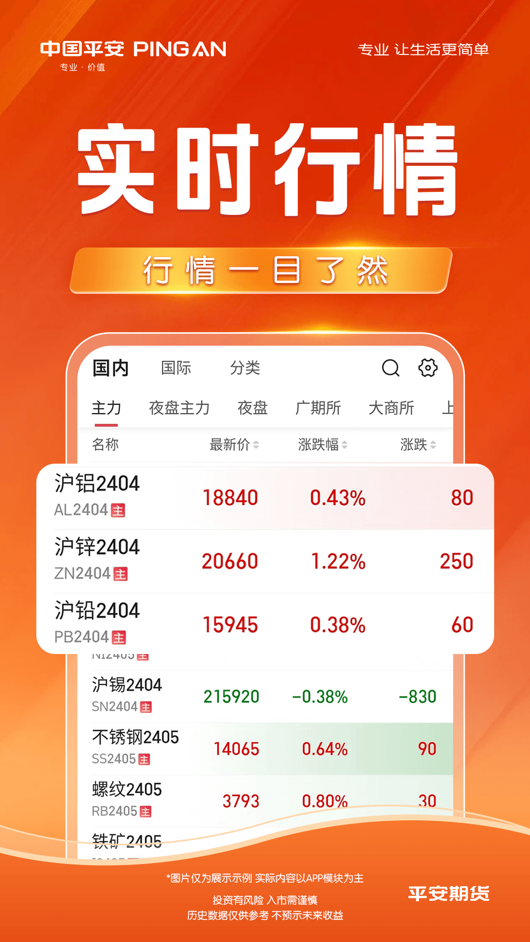 平安期货app截图4