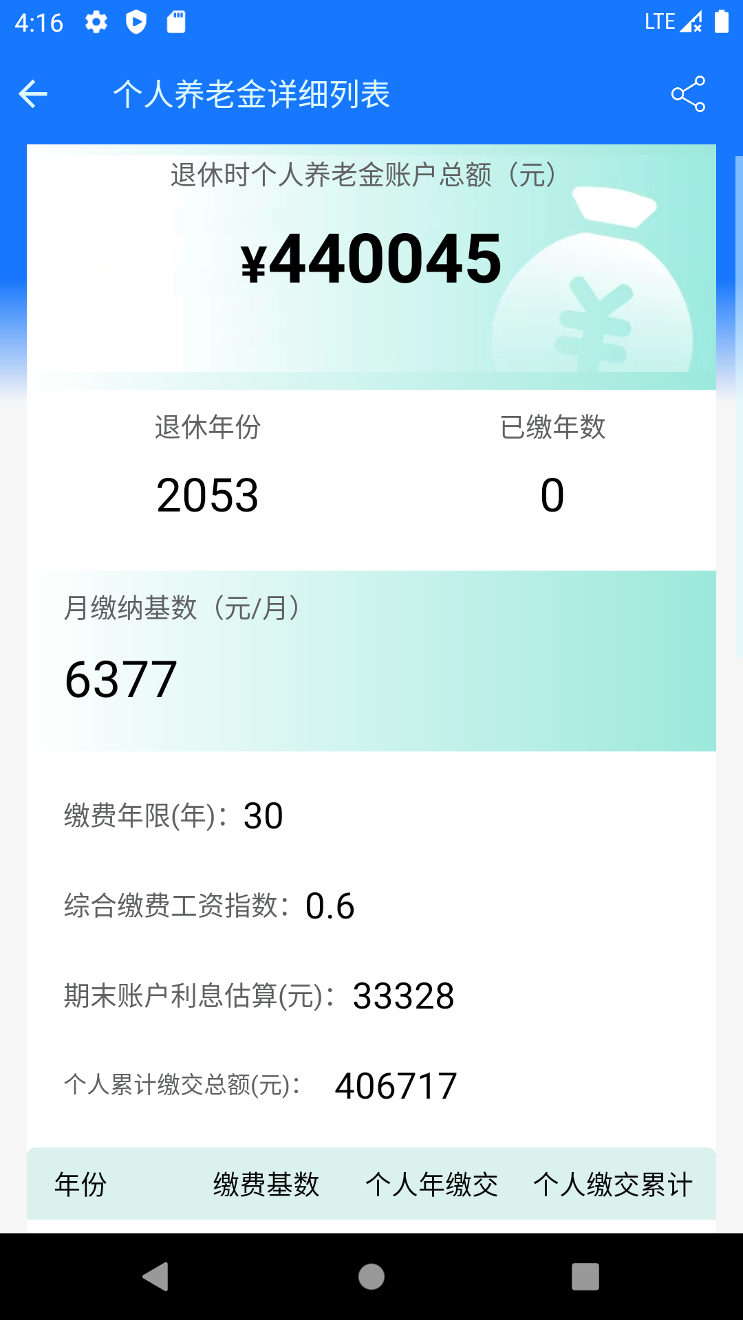 养老金计算器app截图4