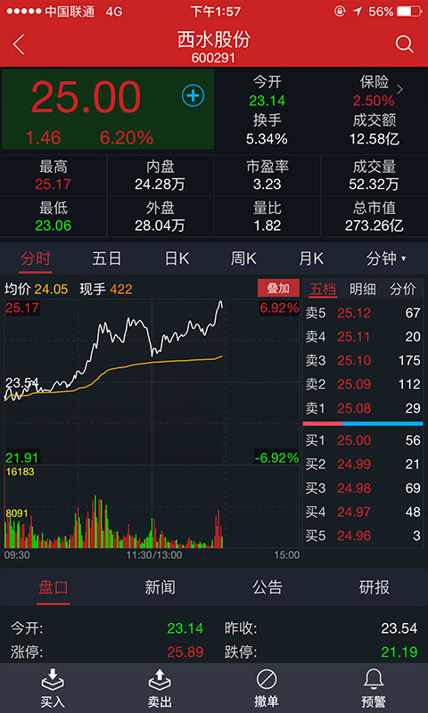 金元证券app截图3