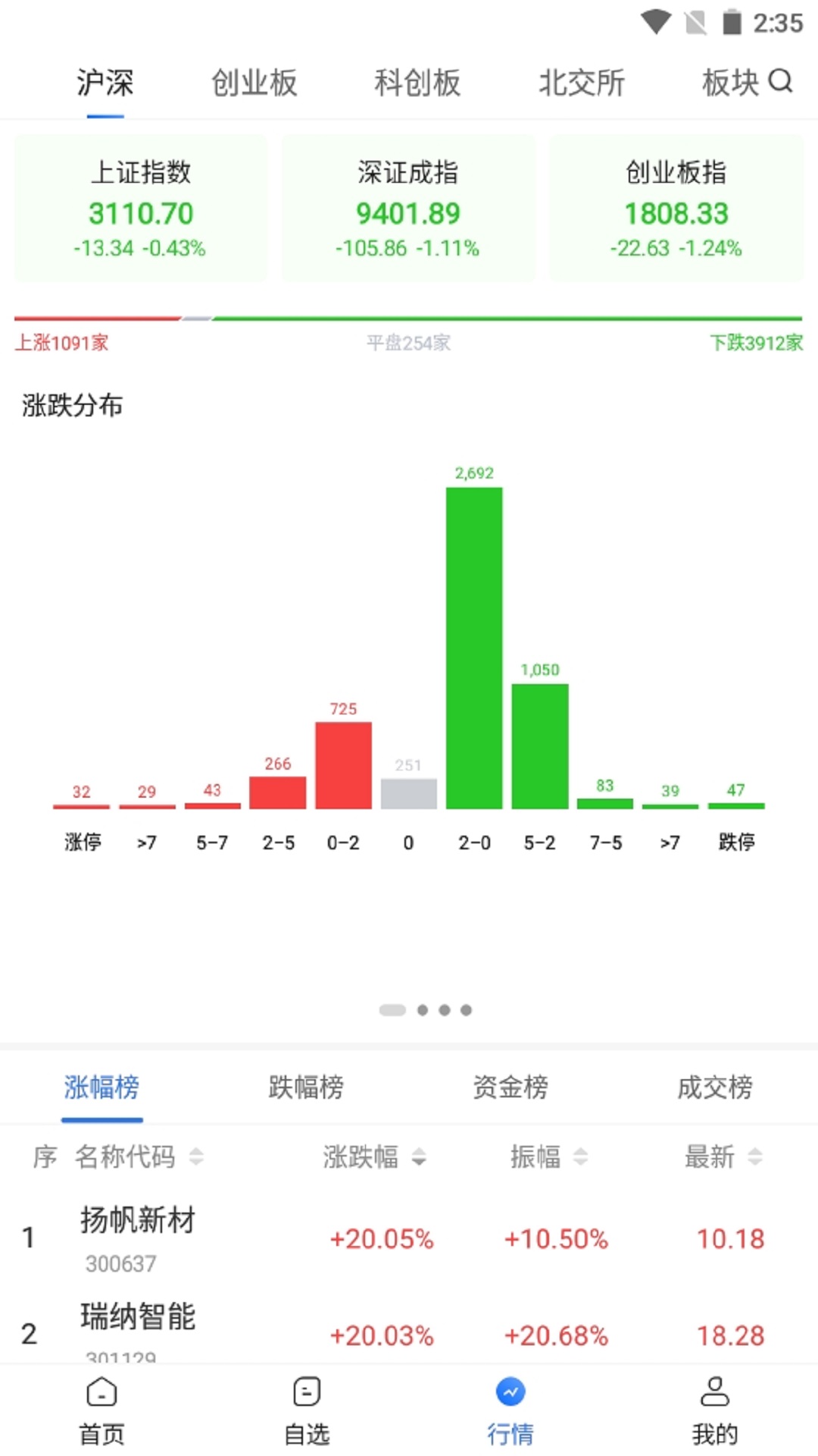 智汇谷app截图2