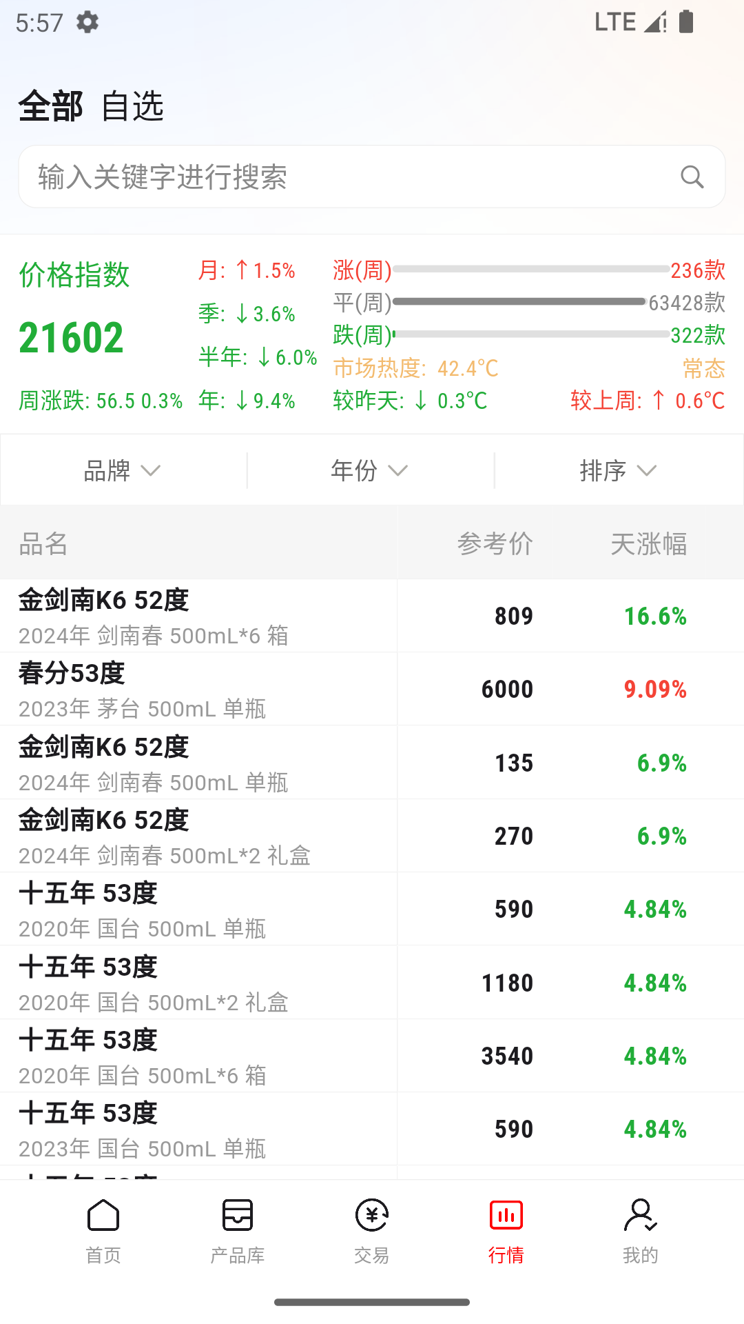 美酒邦app