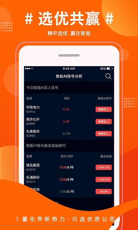 巨智选