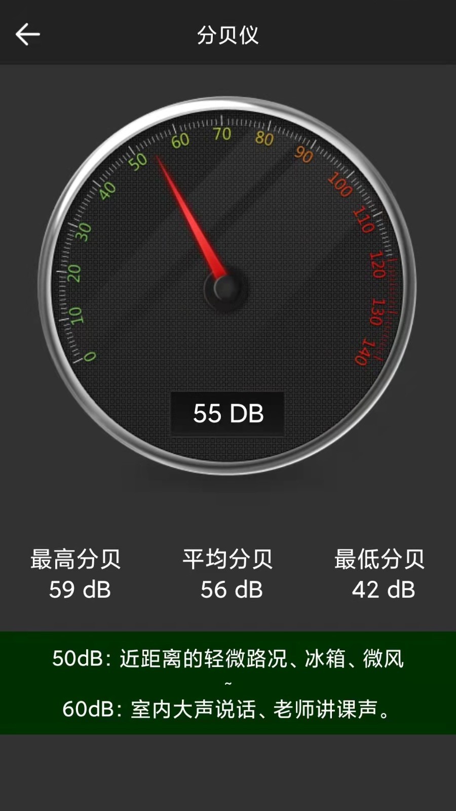 实用指南针app