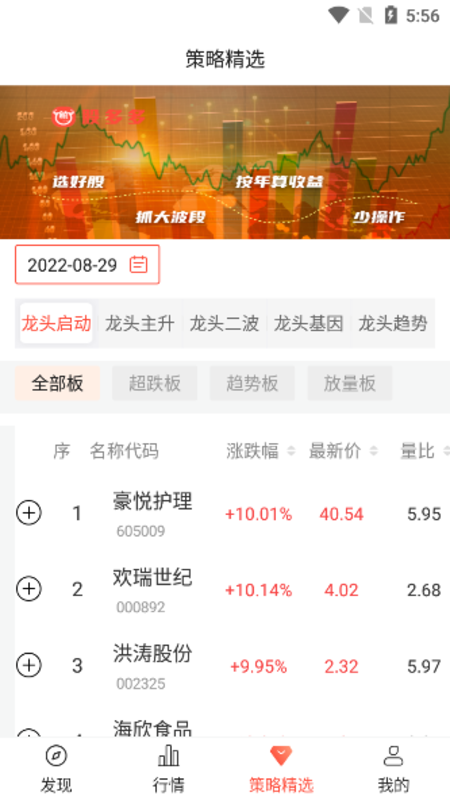 天相股多多