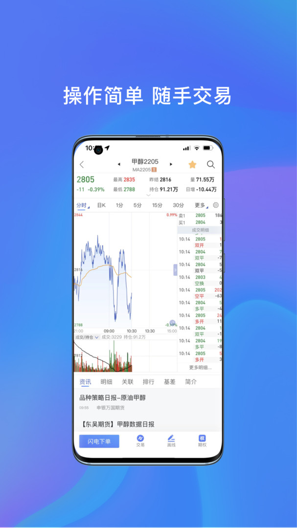 中州期货通