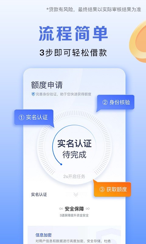 携程金融截图3