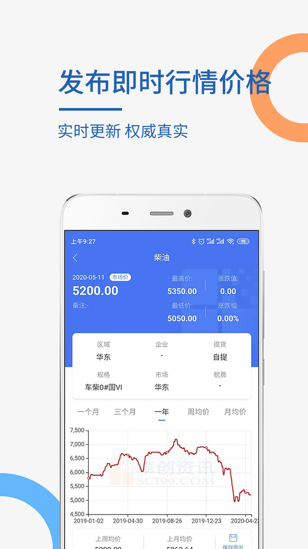 卓创资讯app截图4