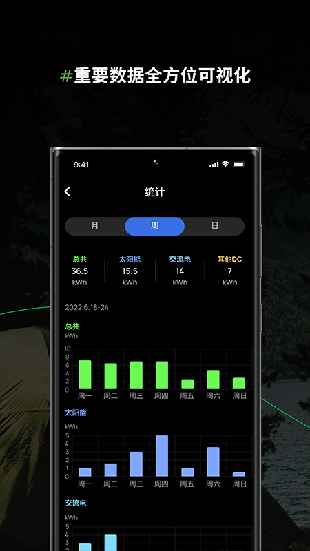 EcoFlow中文版截图3