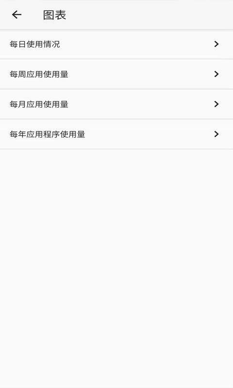 屏幕使用app截图4
