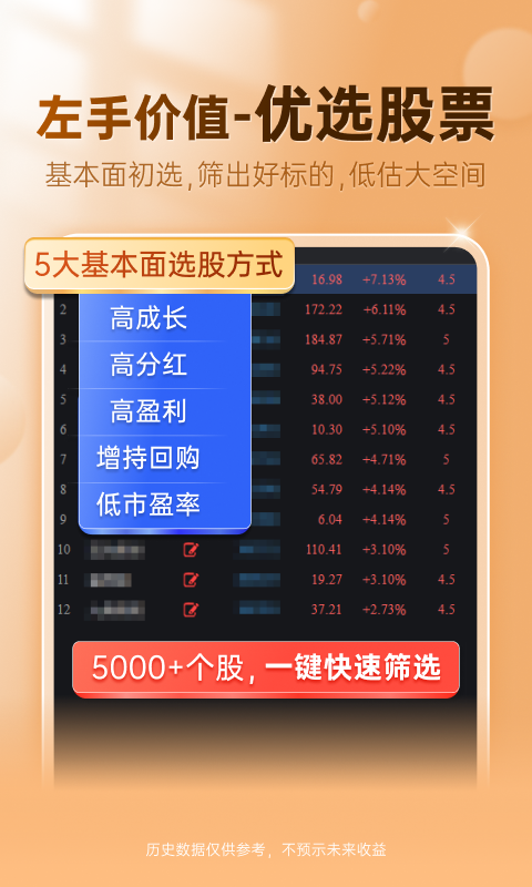 益盟操盘手app截图1