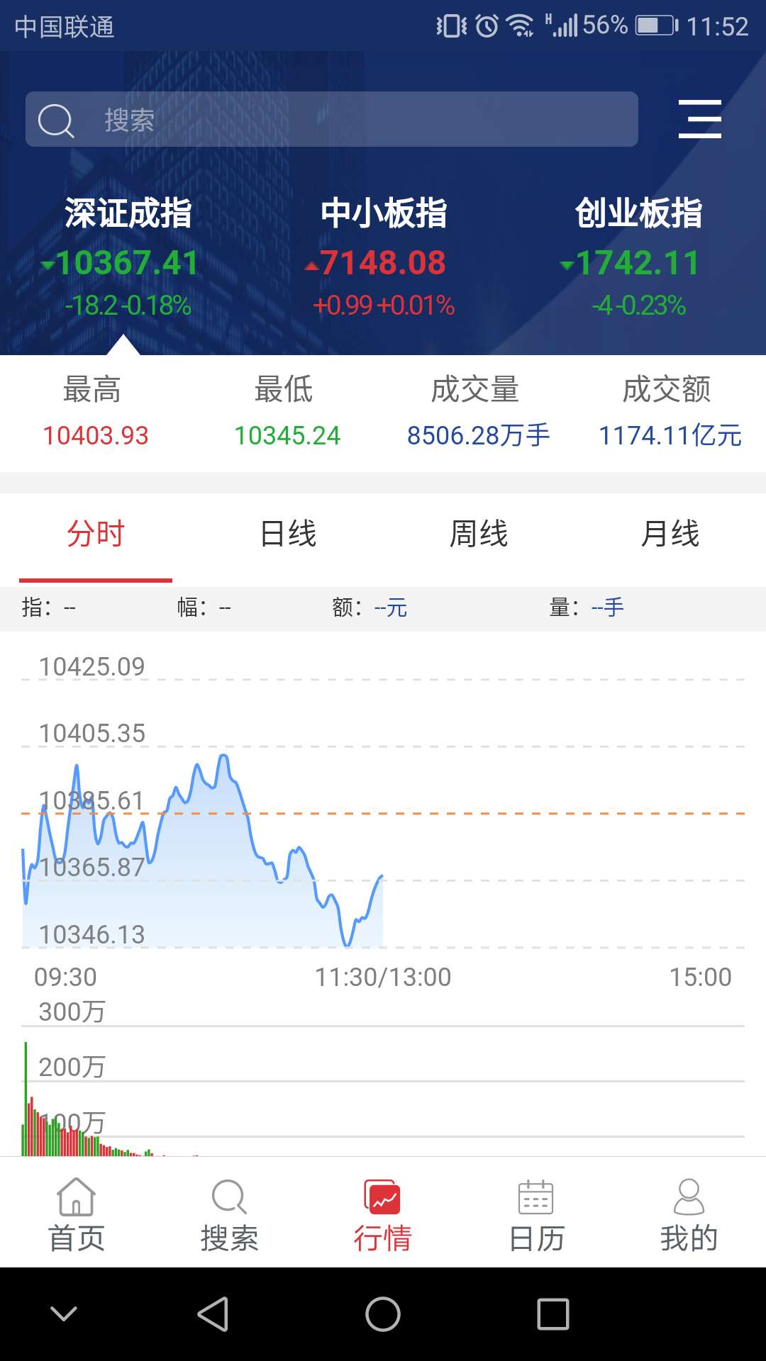 深交所app截图3