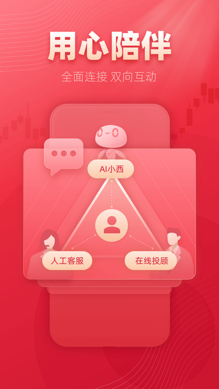 西部证券app截图3