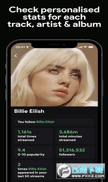 spotistats for spotify中文版
