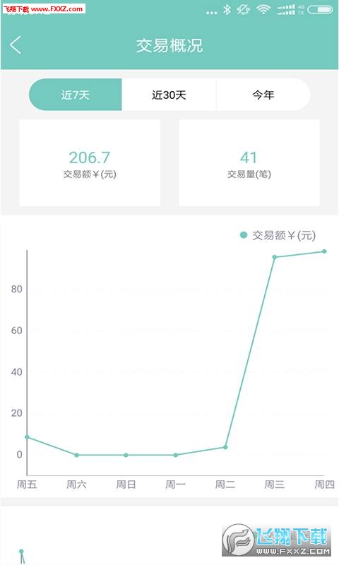 钱台宝app