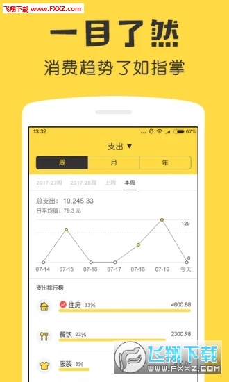 鲨鱼记账App