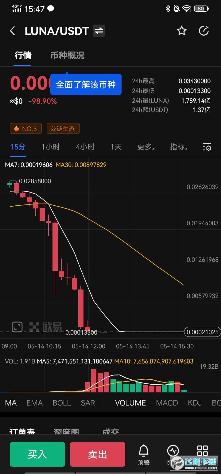 Luna币交易所(okx)安卓版