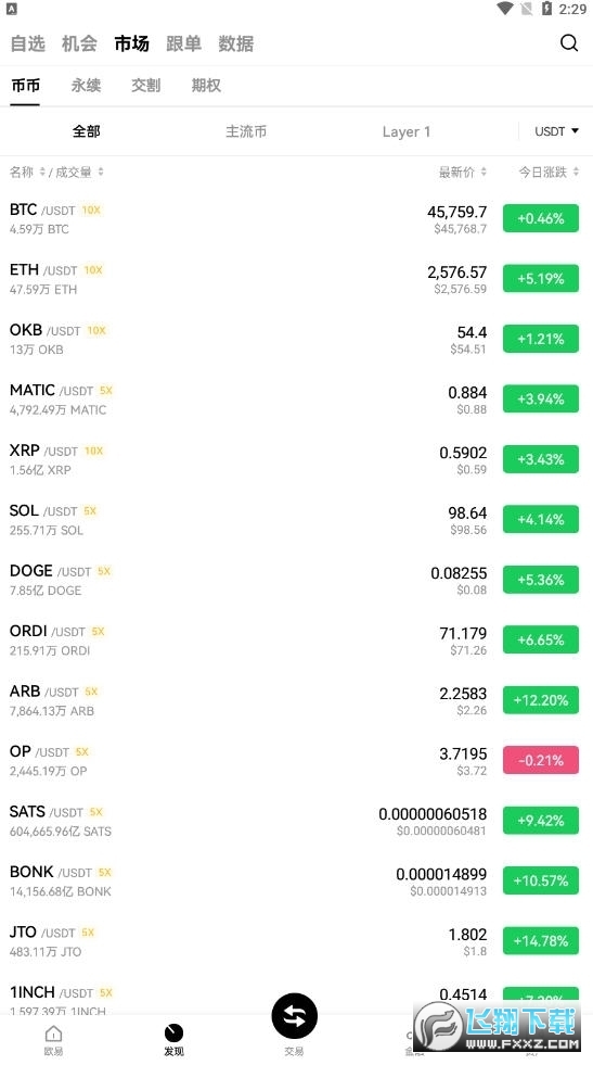 ethfi币交易所app官方最新版