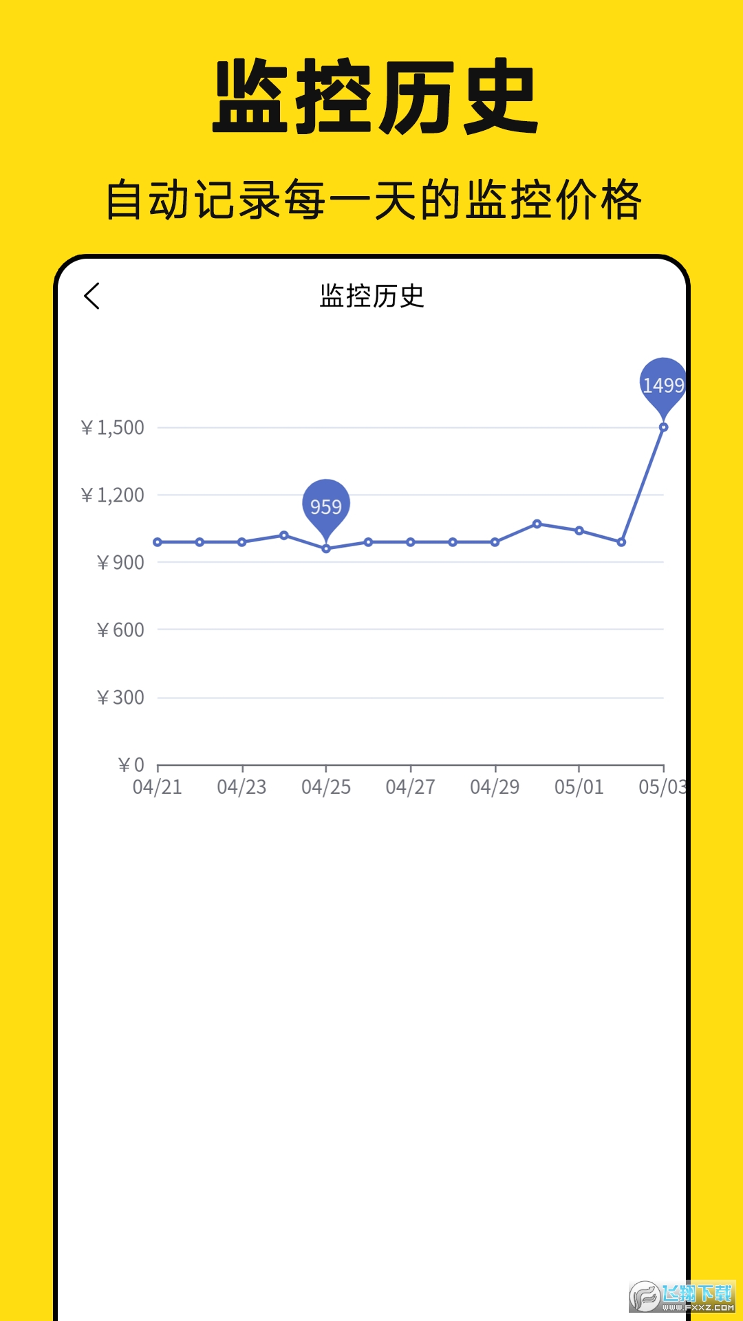 降价通知监测app官方版