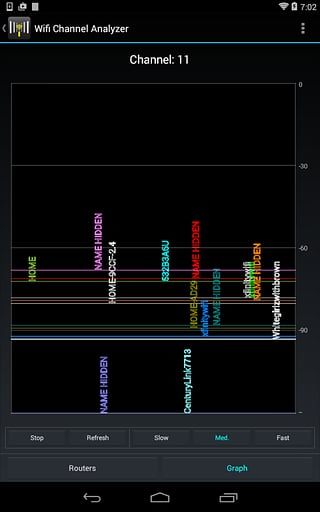 WiFi Analyzer apk