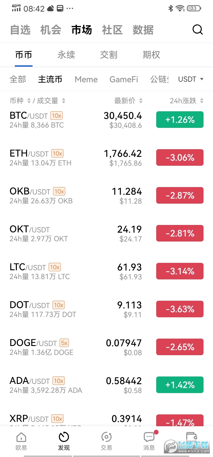 okex交易平台(欧易)app okex交易平台(欧易)app