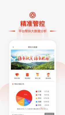 央企消费帮扶