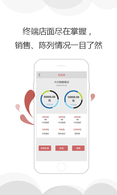 商单2截图1