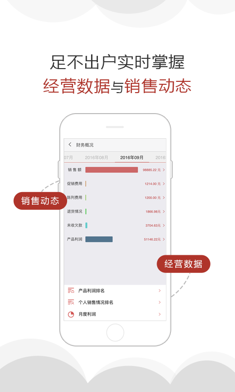 商单2截图2