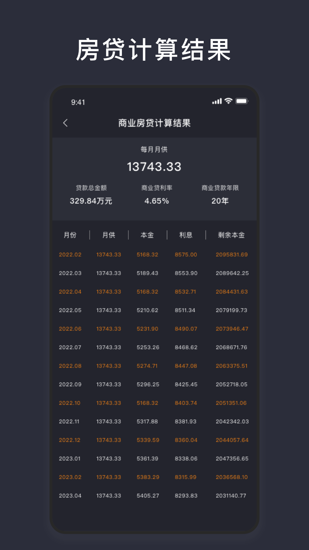商业贷款计算器app