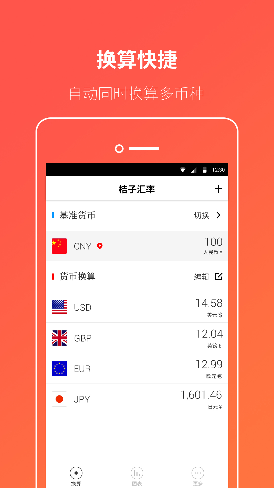 桔子汇率换算截图1