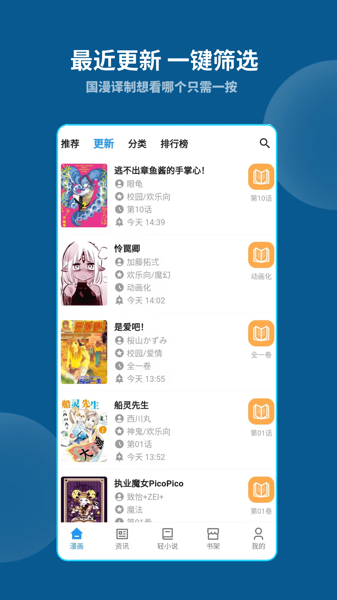 再漫画