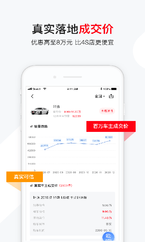 有车以后app截图1