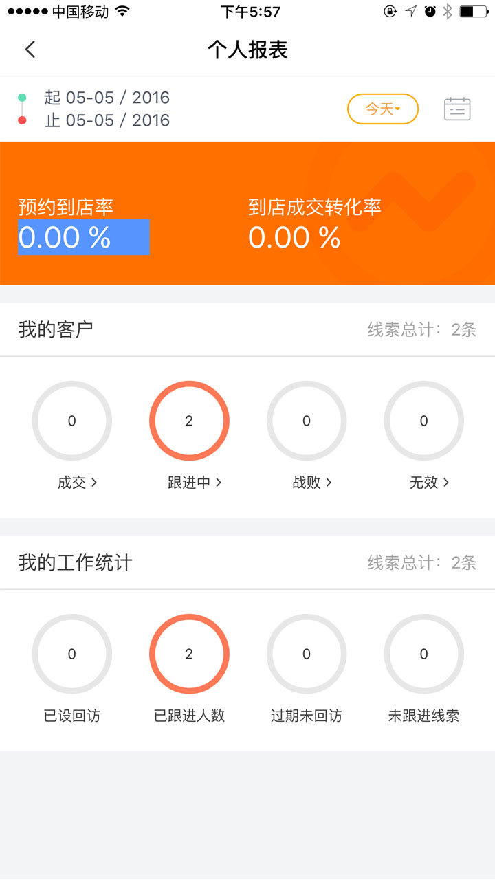 卖好车app<span></span>
