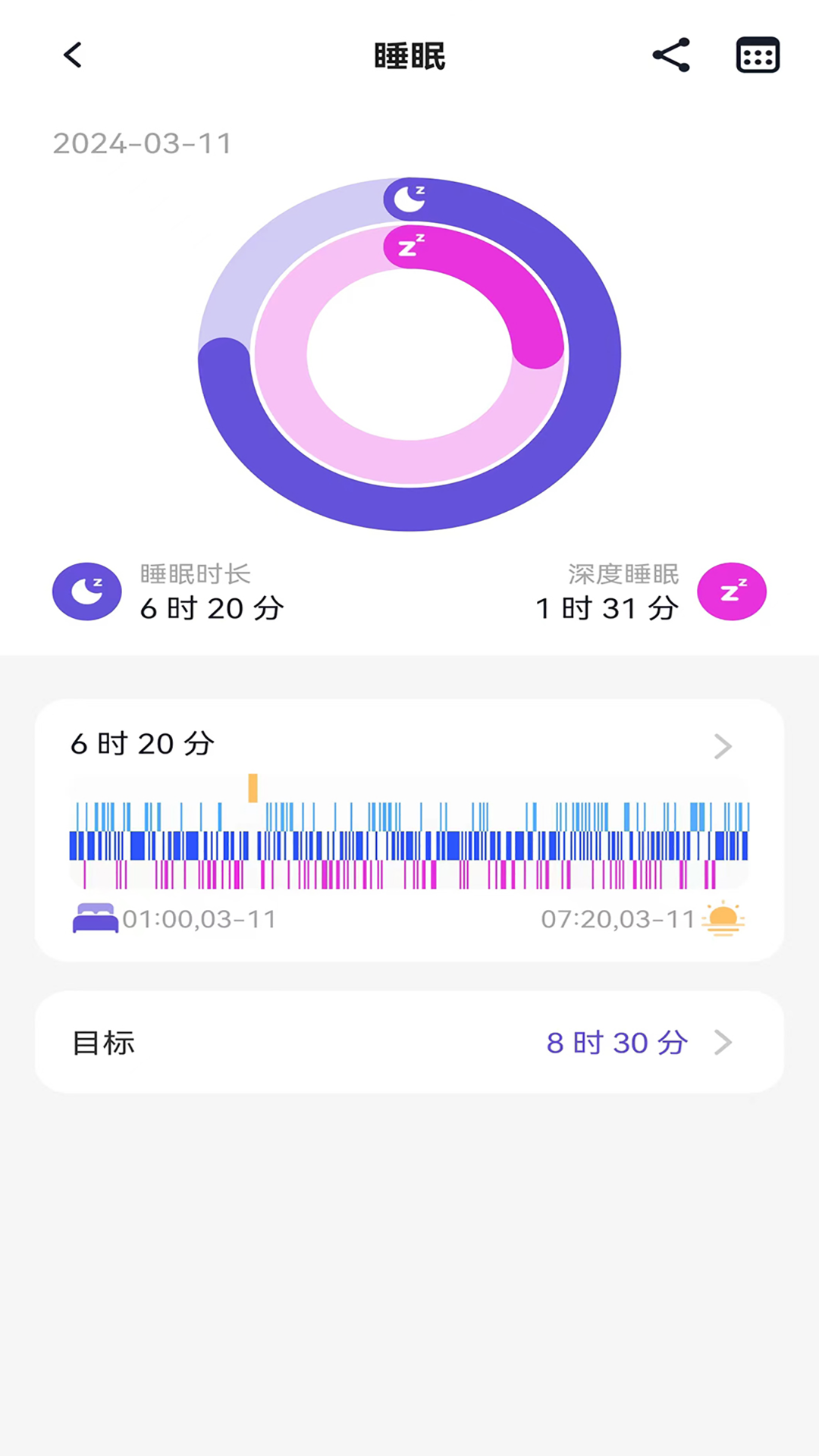 Joeme Fit截图3