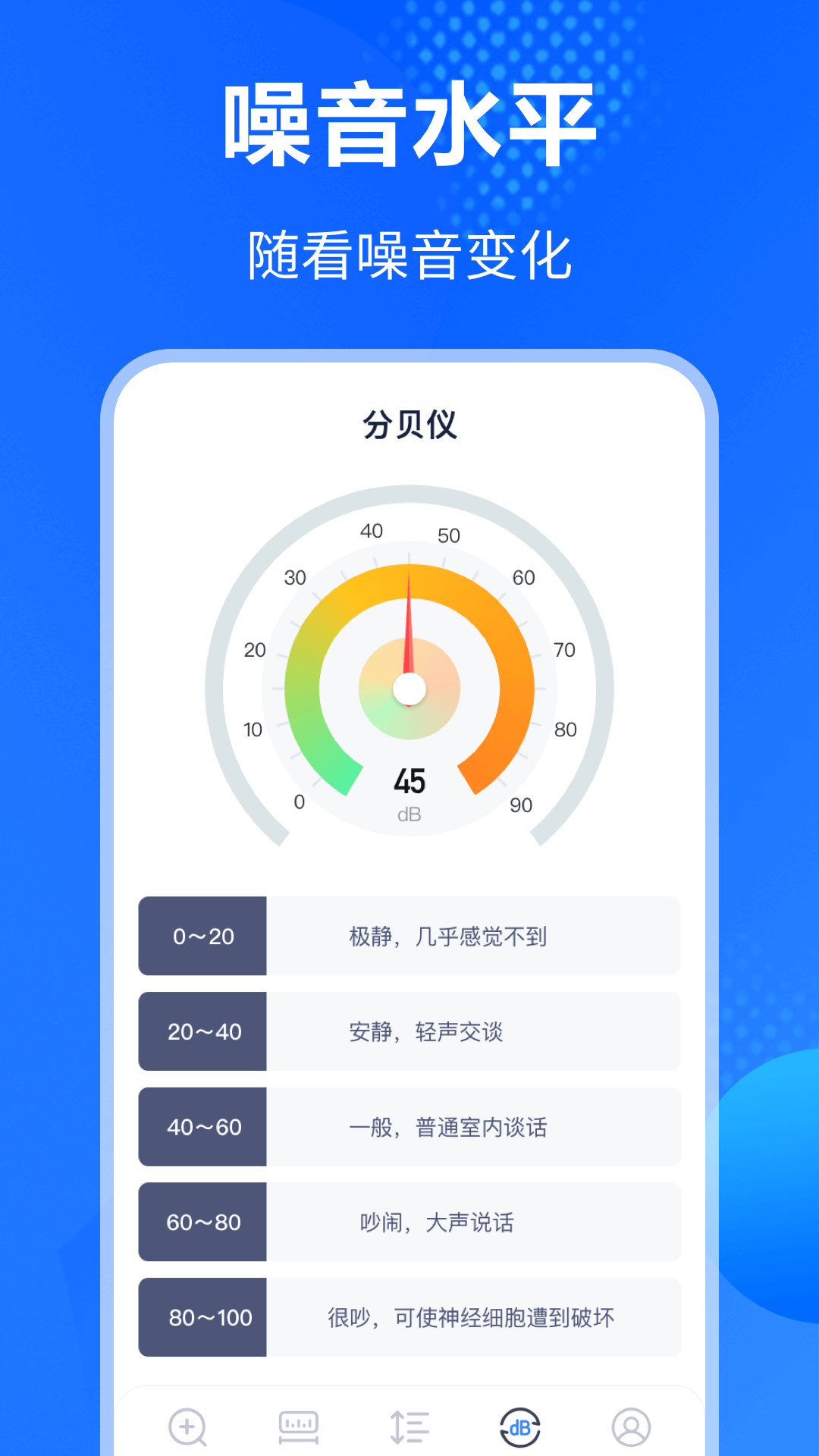 老人放大镜app截图4