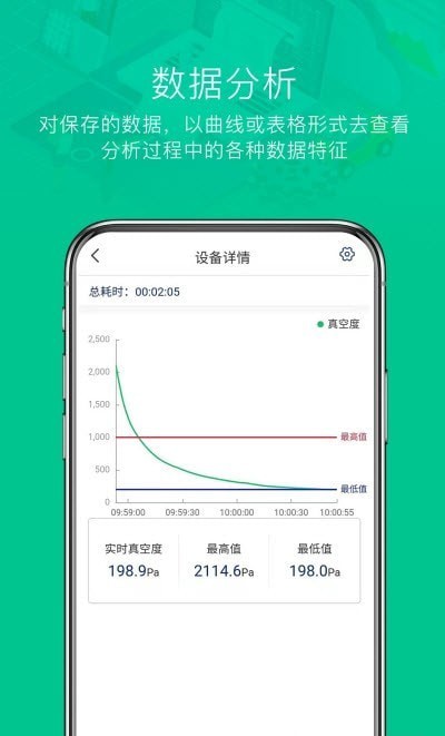 Hi VALUE截图4